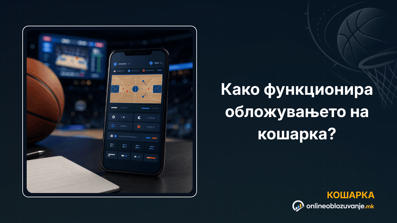 Како функционира обложувањето на кошарка?