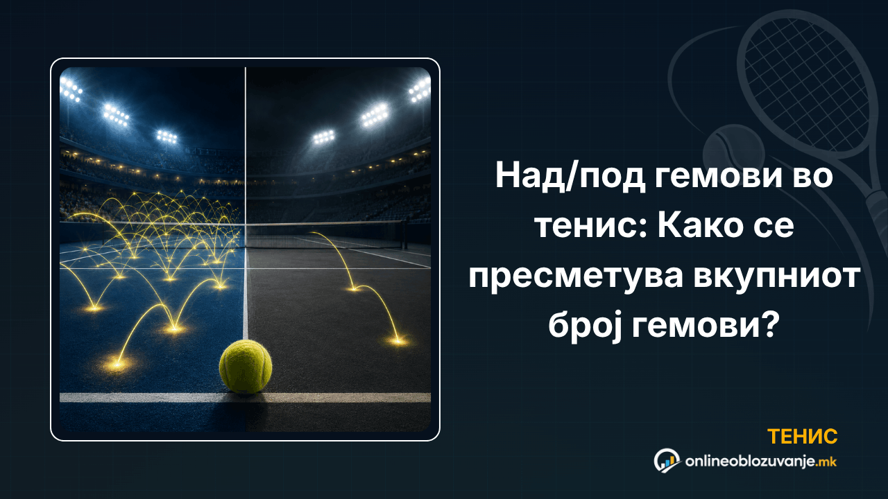 Над/под гемови во тенис: Како се пресметува вкупниот број гемови?