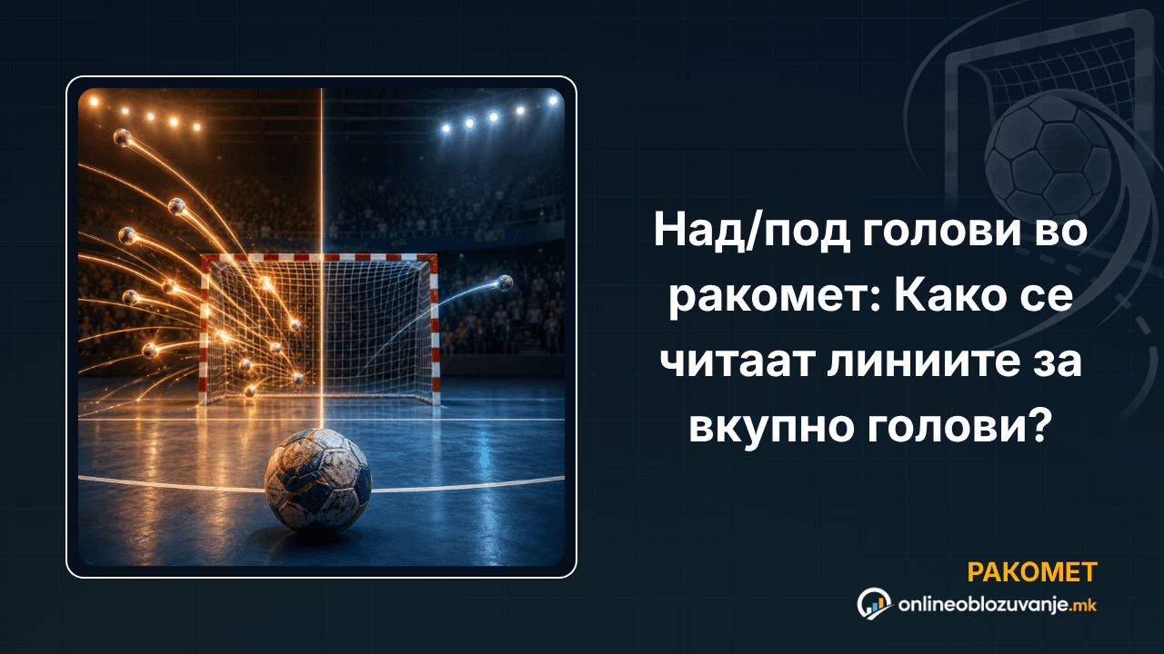 Над/под голови во ракомет: Како се читаат линиите за вкупно голови?