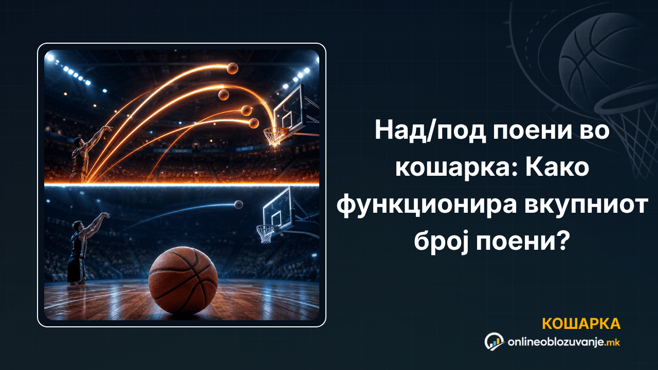 Над/под поени во кошарка: Како функционира вкупниот број поени?
