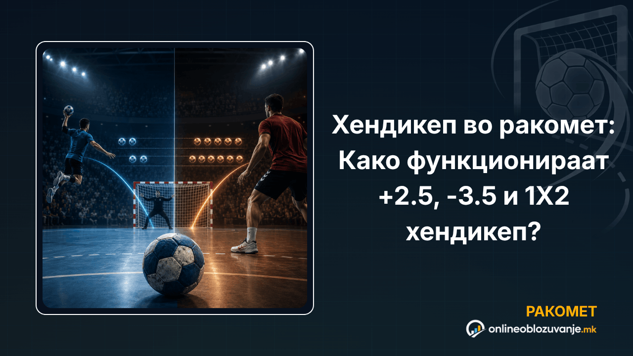 Хендикеп во ракомет: Како функционираат +2.5, -3.5 и 1X2 хендикеп?