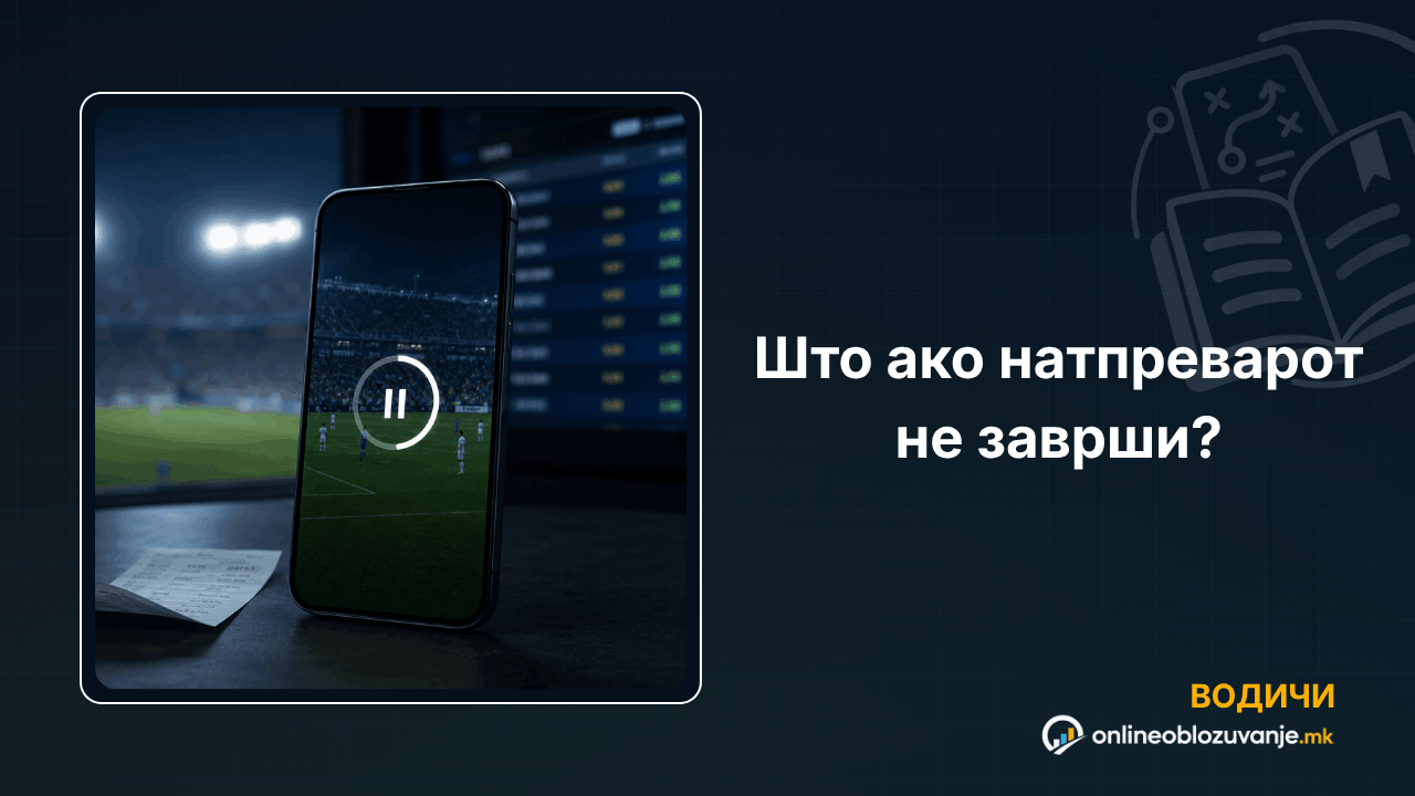 Што ако натпреварот не заврши?